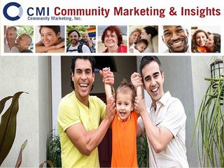 CMI Research and Methodologies