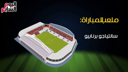 شاهد فى دقيقة.. العالم يتوقف من أجل الكلاسيكو