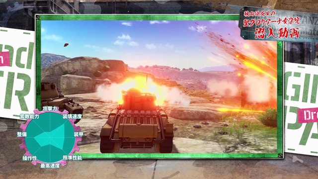Girls und Panzer : Dream Tank Match - Revue des troupes
