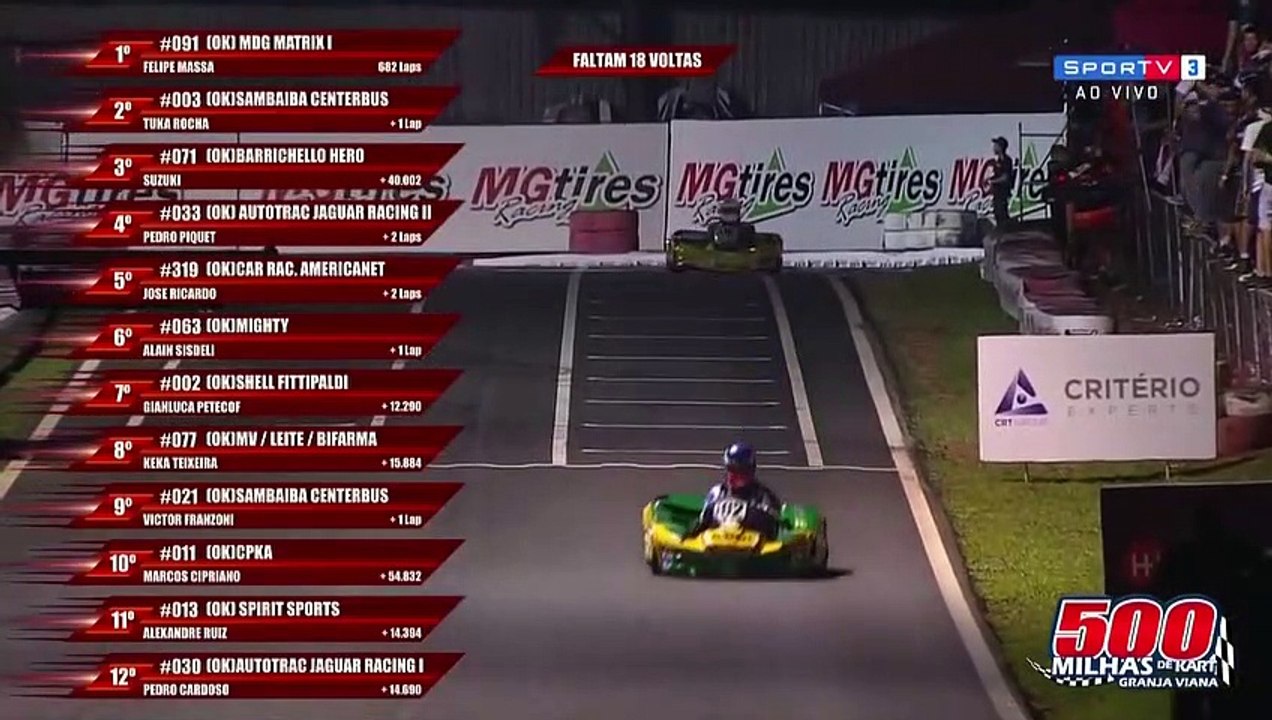 Bagarre entre deux pilotes de karting après un accrochage