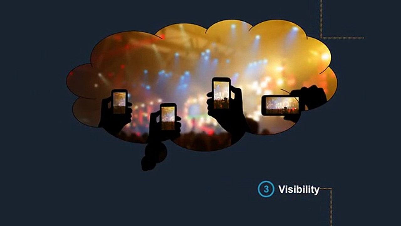 digital marketing & lead generation