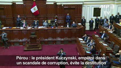 Pérou: le président évite la destitution au Parlement