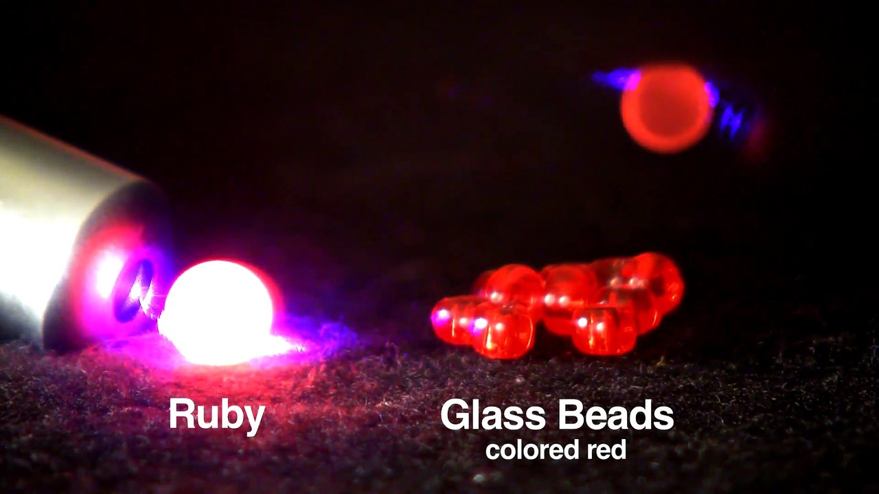 How a laser works