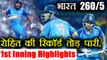 IND vs SL 2nd T20 :  Rohit Sharma Fastest T20 Hundred, Rahul 89; IND 260/5 | वनइंडिया हिंदी