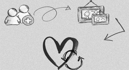 Changer: para deixar o seu Twitter sempre de 'cara nova'. Veja como!