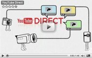 Youtube Direct: publique suas próprias reportagens online