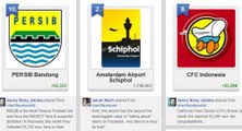 Zoomsphere: veja estatísticas completas e sua influência nas principais redes sociais