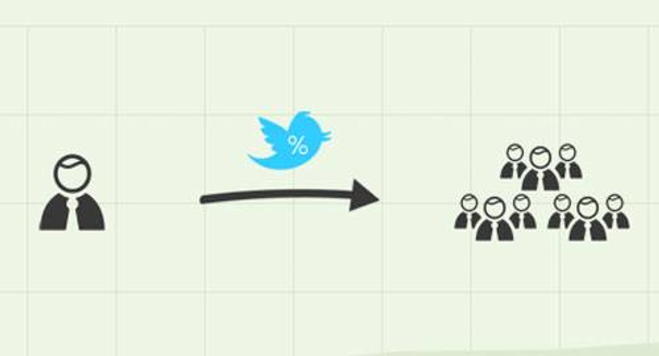 Sellfy: para você vender desenhos, textos e gráficos na web