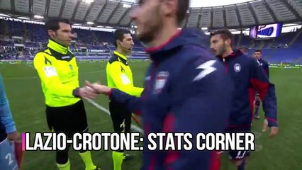 IL TG DE LALAZIOSIAMONOI.IT - 22 DICEMBRE 2017