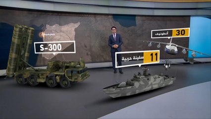 خريطة الانتشار العسكري الروسي في سوريا