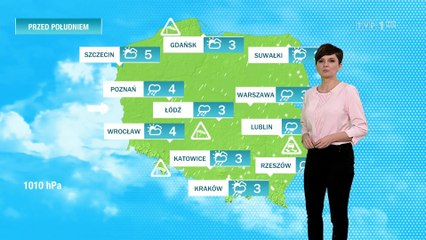 Monika Andrzejczak 2017-12-22