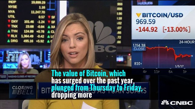 Bitcoin Plummets More Than 30 Percent in Less Than a Day