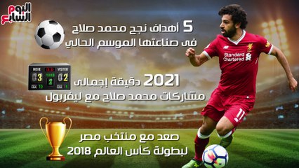 فيديوجراف.. ماذا قدم الثلاثى المرشح لجائزة الأفضل فى أفريقيا هذا الموسم؟