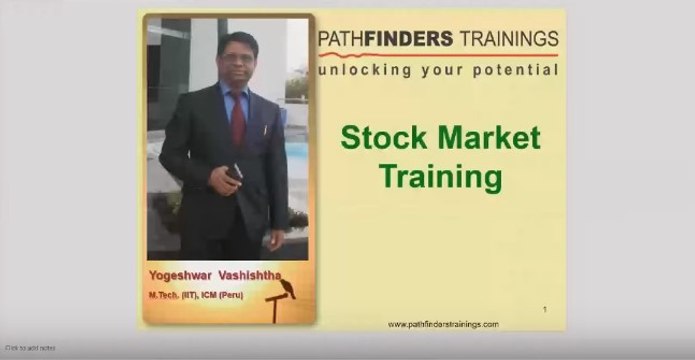 Ichimoku Trading - Rs 72,973 Profit - 6 hours live trading in falling market by Yogeshwar Vashishtha