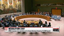 UN Security Council slaps new sanctions on North Korea