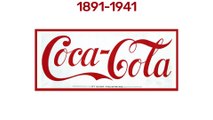 Coca Cola Logo History |Business Trivia|