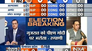 Gujarat Poll: BJP will form govt with 2/3rd majority, says Vijay Rupani