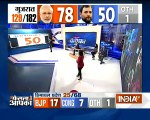 Gujarat Poll Result: BJP= 84,  Congress= 50, Arjun Modwadia trail