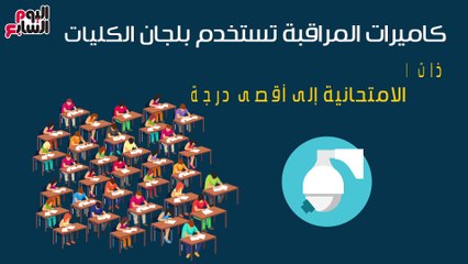 فيديو جراف.."امنعوا الغش".. مراقبة امتحانات الجامعات بالكاميرات