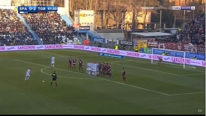 Viviani F. Goal HD - Spal	1-2	Torino 23.12.2017