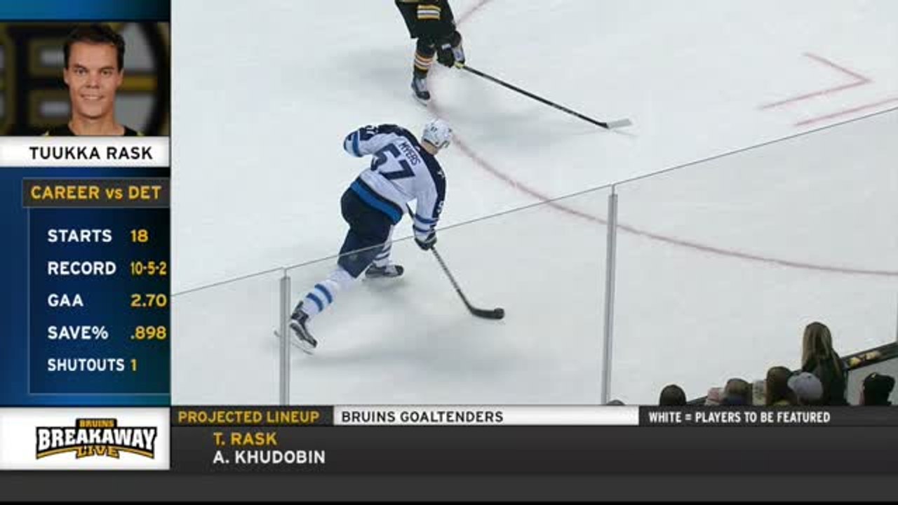 Bruins Breakaway Live: Tuuka Rask Stats