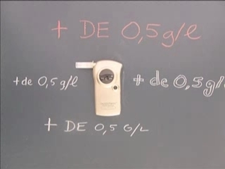 Soufflez vous saurez ! Ethylo electro