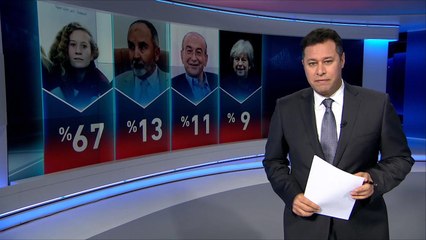 سباق الأخبار- عهد التميمي، صاروخ الحوثيين الأخير على الرياض