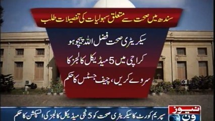The Supreme Court ordered the Secretary of Health Inspection 5 private medical colleges