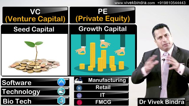 Funding for Your StartUp | Private Equity | Venture Capital | Angel Investor | Dr Vivek Bindra