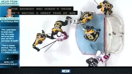 NESN Sports Today 12/23