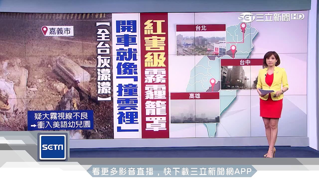 霧霾害天空一分為二！明降溫、高屏空氣仍「紅害」│三立新聞台