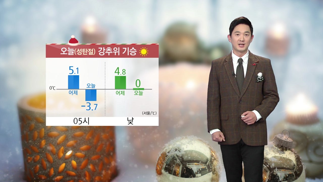 [날씨] 오늘(성탄절) 대체로 맑고 강추위 기승 / YTN