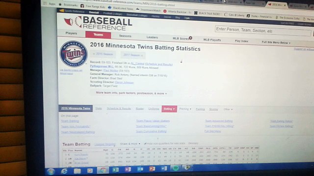 Black Culture Destroyed pt.3 Attempting to Make White Minnesota Twins Megastars