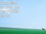 DURAGADGET Etui en vert résistant à leau pour lecteur DVD portable Philips PD7006P05 et
