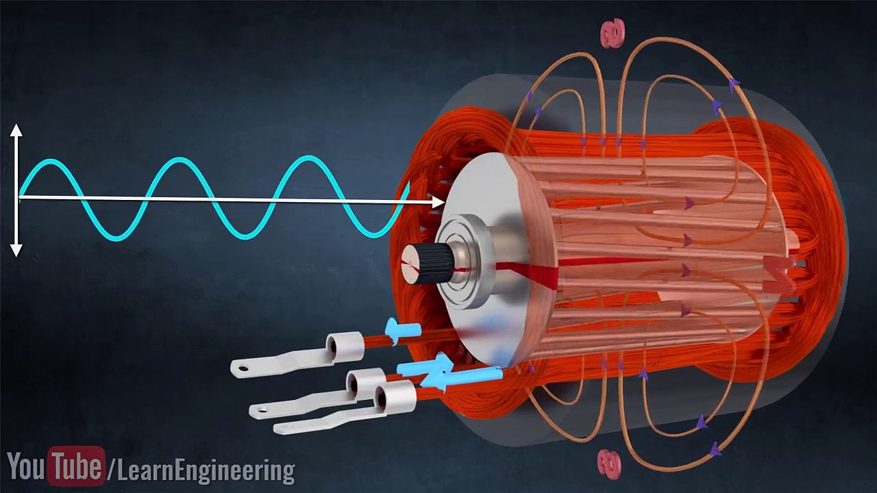 elektrikli araçlar nasıl çalışır?