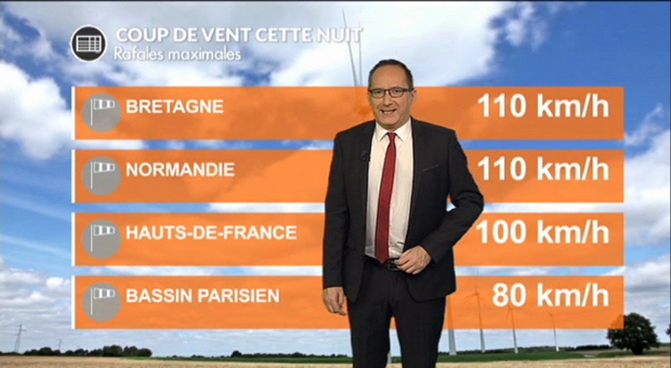 Météo de votre mardi : retour des éclaircies après le coup de vent de la nuit