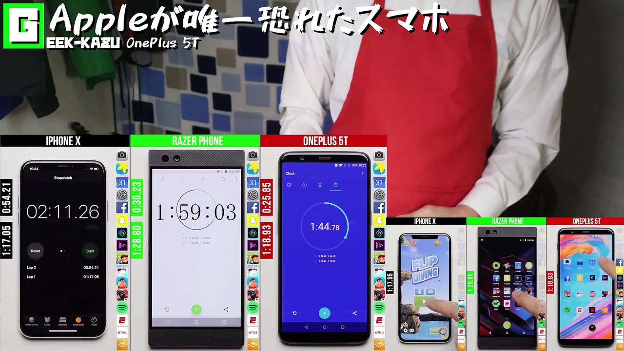 Appleが唯一恐れたスマホ。【OnePlus 5T , スマートフォン】
