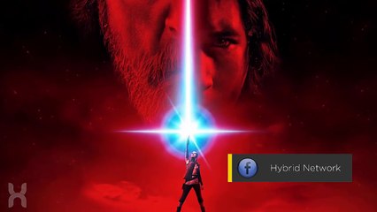 George Lucas Being Blamed for The Last Jedi Backlash