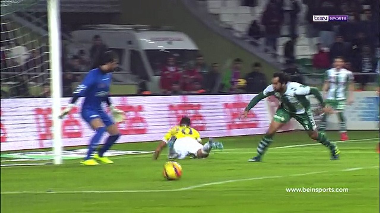 Konyaspor VS Fenerbahce