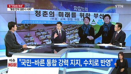 안철수, 바른정당 통합 두고 전당원 투표 제안 / YTN