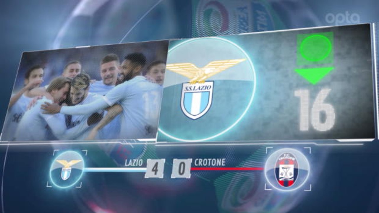 5 Things... Hamsik Lewati Rekor Gol Maradona Di Napoli