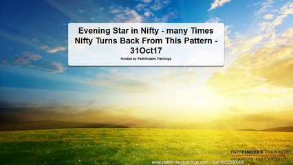 Evening Star In Nifty -35k profits-many times nifty has turned back after this pattern - 31oct17