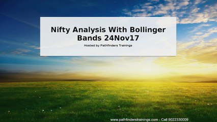 Nifty Technical Analysis With Bollinger Bands - 24Nov17