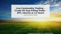 Live Commodity Trading - Crude Oil Gap Filling Trade - 20% returns in 11 hours