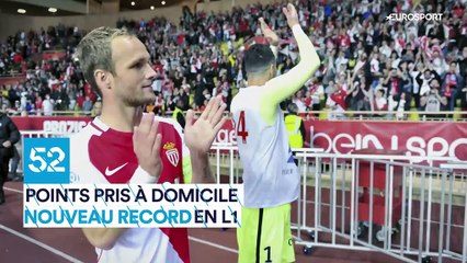Statistiquement, Monaco a réalisé une saison exceptionnelle