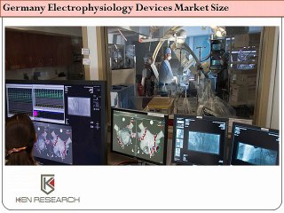 Germany Electrophysiology Devices Market Size