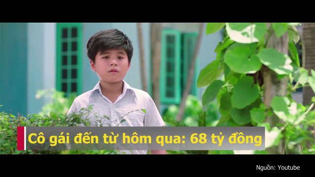 Những bộ phim có doanh thu cao nhất tại Việt Nam năm 2017