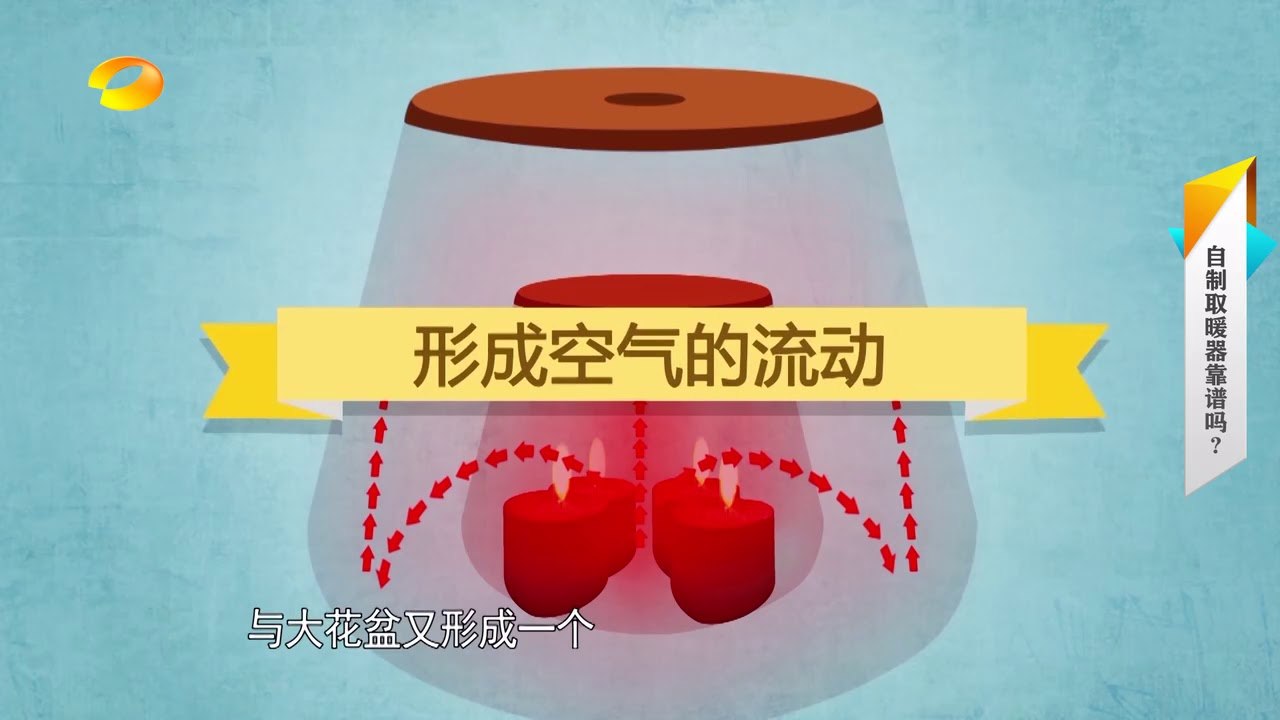 《新闻大求真》News and science：自制取暖器靠谱吗？【芒果TV精选】