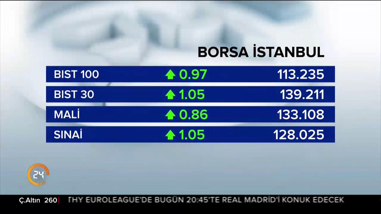Kahve Molası