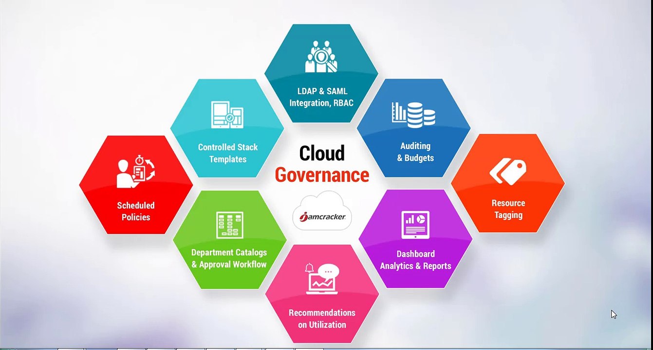 IaaS Cloud Resource Tagging Best Practices for Cloud Governance